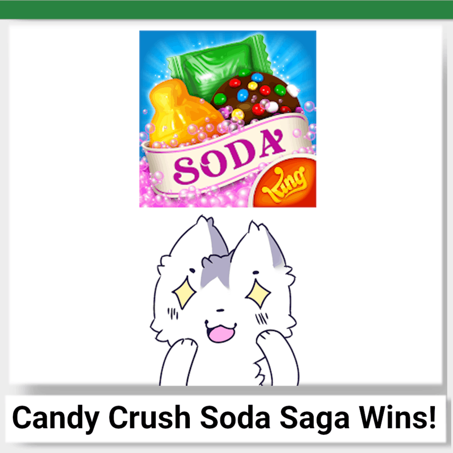 Candy Crush Soda Saga Wins!