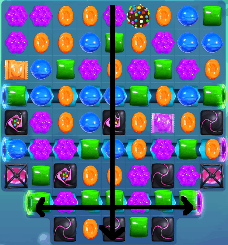 There are lines showing that you can need to clear the bottom and sides of Candy Crush Saga levels.