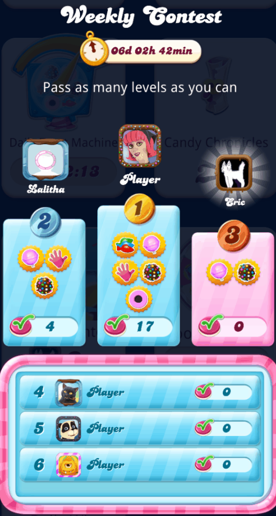 The Candy Crush weekly contest leaderboard.