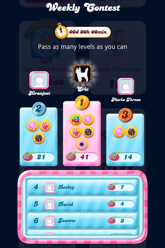 First place in a Candy Crush Saga weekly contest.